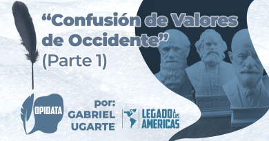 Bustos de Karl Marx, Charles Darwin y Sigmund Freud representando las corrientes ideológicas que desafiaron los valores tradicionales de Occidente.