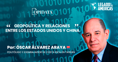 Óscar Álvarez Araya en artículo sobre geopolítica y relaciones entre Estados Unidos y China para Opidata.