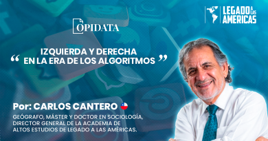 Portada del artículo “Izquierda y derecha en la era de los algoritmos”, de Carlos Cantero para Opidata y Legado a las Américas. La imagen combina iconos de redes sociales y plataformas digitales como representación de la influencia de los algoritmos en la polarización política contemporánea.