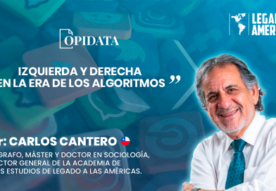 Portada del artículo “Izquierda y derecha en la era de los algoritmos”, de Carlos Cantero para Opidata y Legado a las Américas. La imagen combina iconos de redes sociales y plataformas digitales como representación de la influencia de los algoritmos en la polarización política contemporánea.