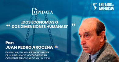 Portada del artículo “¿Dos economías o dos dimensiones humanas?”, de Juan Pedro Arocena para Opidata y Legado a las Américas, con una composición visual sobre economía de mercado, caridad y pensamiento cristiano.