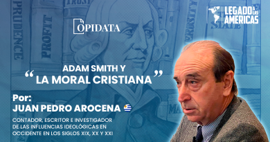 Portada del artículo “Adam Smith y la moral cristiana”, de Juan Pedro Arocena para Opidata y Legado a las Américas, con el retrato del autor y elementos alusivos a Adam Smith, la economía de mercado y la tradición cristiana.