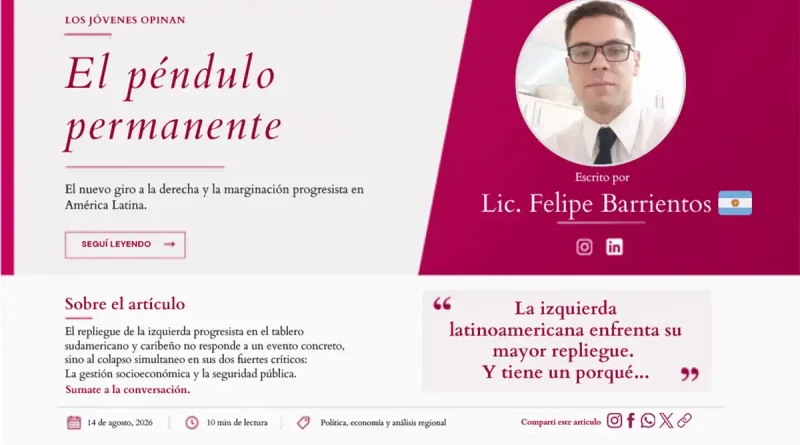 El péndulo permanente: El nuevo giro a la derecha y la marginación progresista en América Latina 